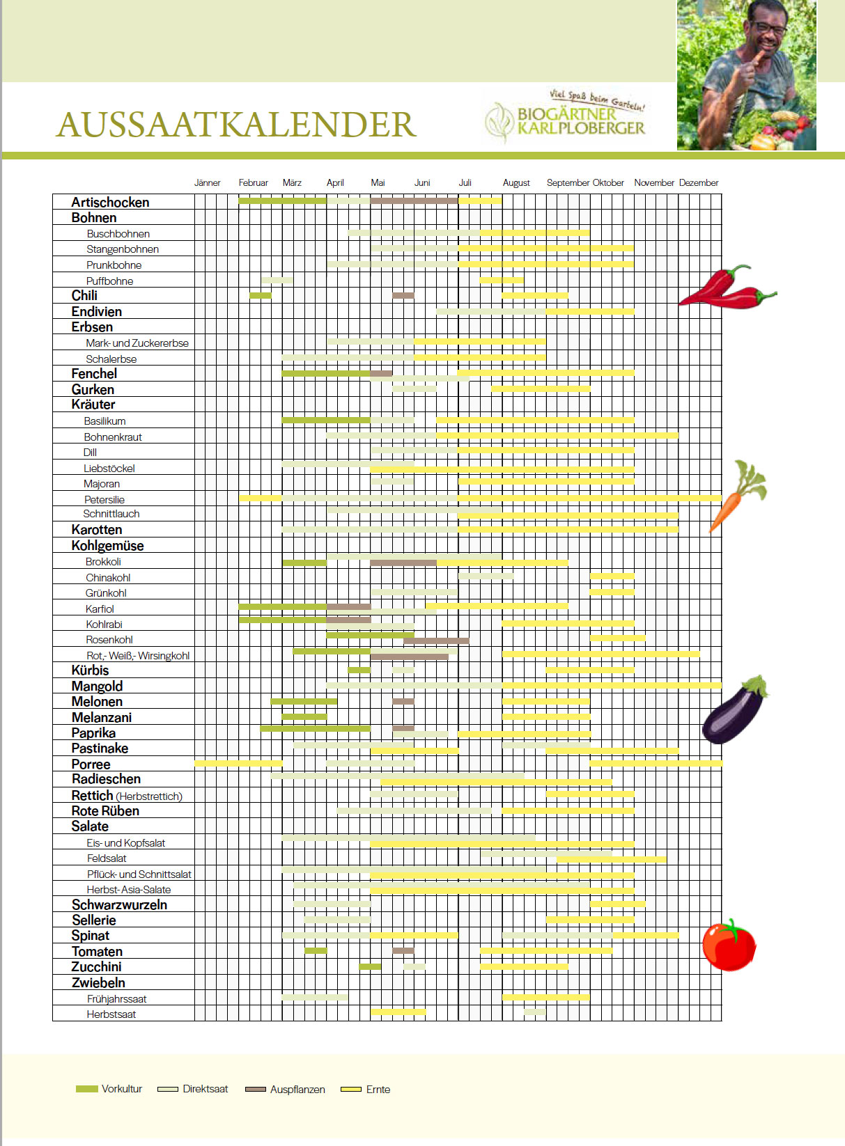 Aussaatkalender - Biogärtner